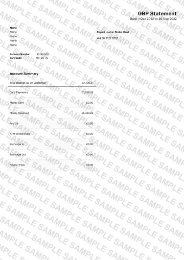 Revolut bank statement template