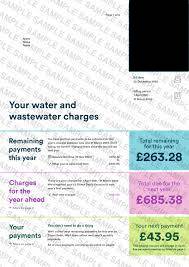 Utility Warehouse Bill Template